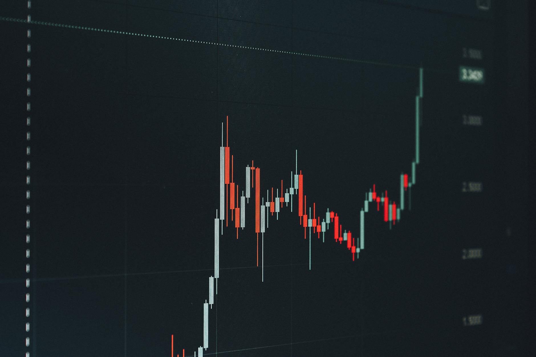 NASDAQ100を新NISAに「少しだけ」入れる理由