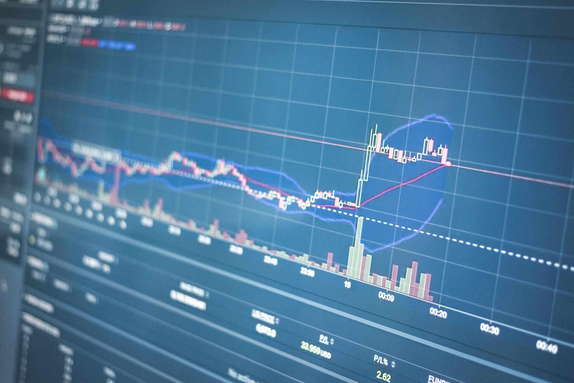 インデックス投資家の私が個別株を買わない3つの理由 - stock chart analysis
