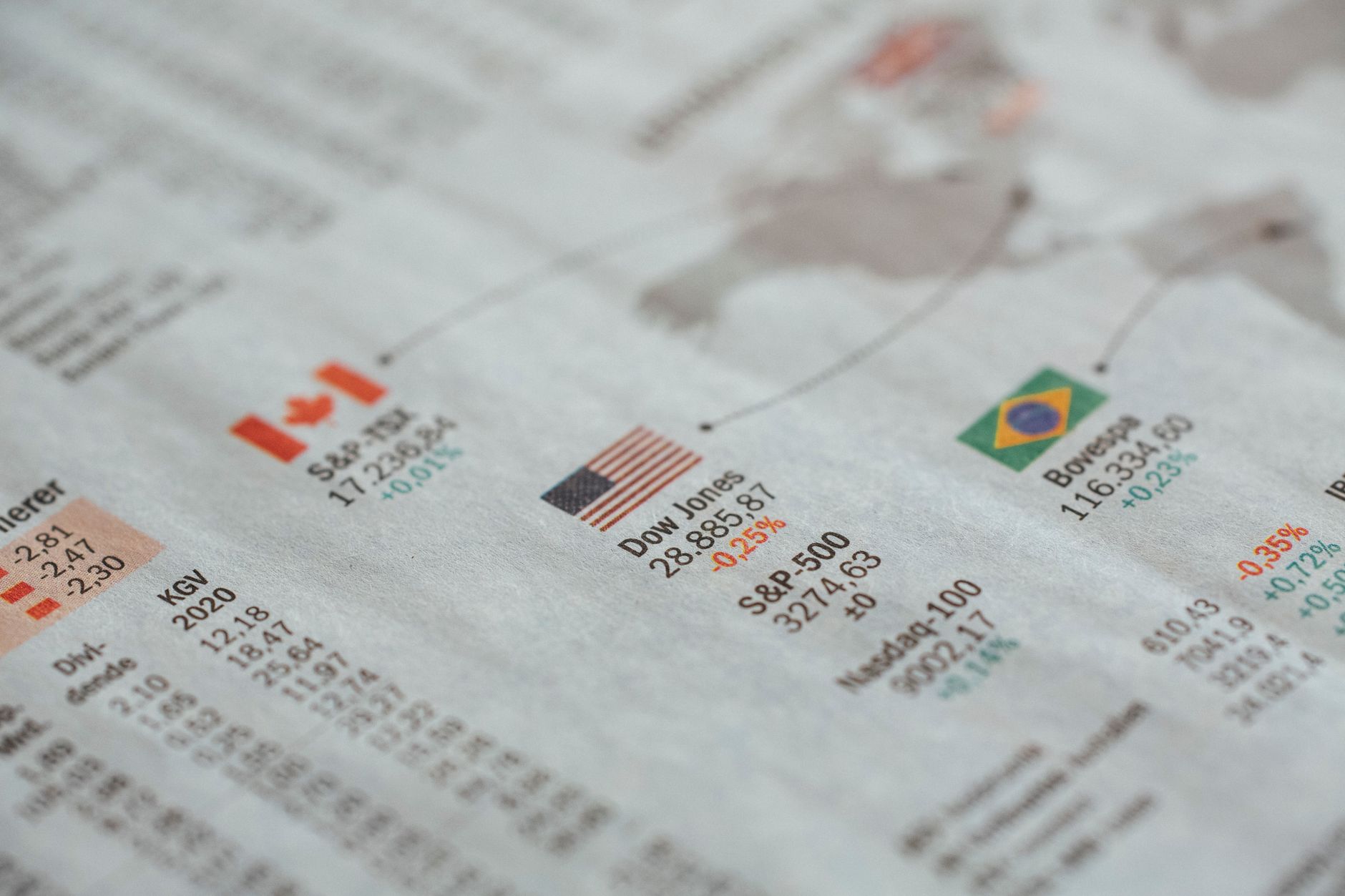 世界に分散する意味｜オルカン1本でできる国際分散の考え方